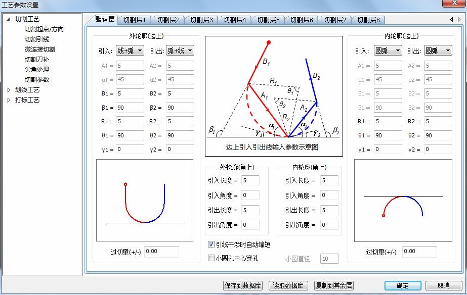 半岛平台：2021年度10部经典好看的外国电影推荐