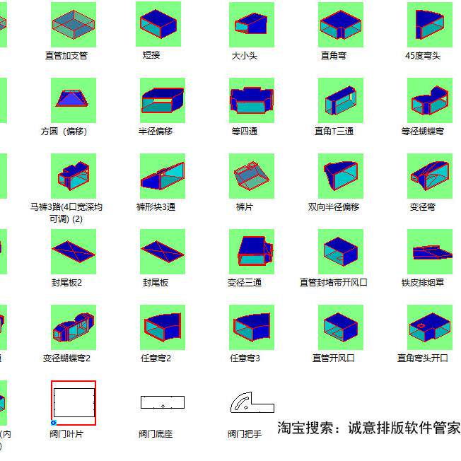 消费零售类(图1)