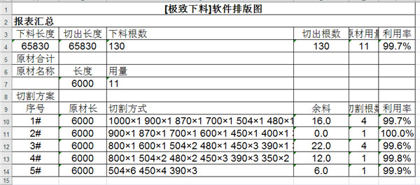 水果达人游戏机(图1)