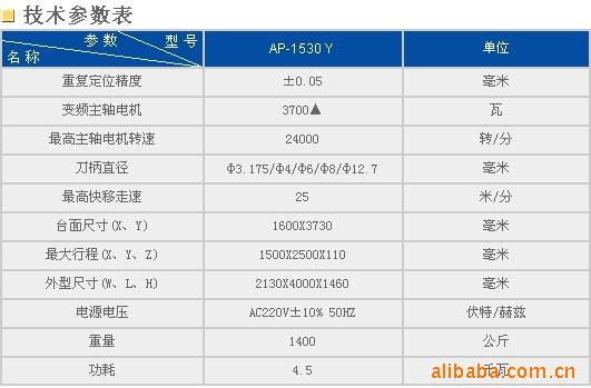 半岛股份科技有限公司:最高人民检察院(图1)